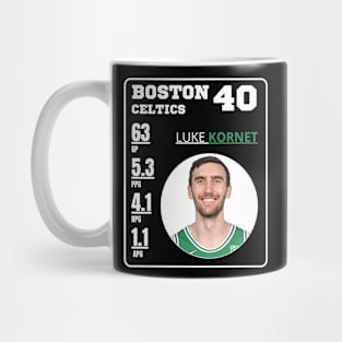 LUKE KORNET Mug